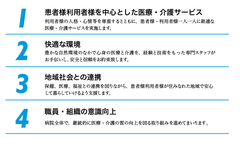 運営方針