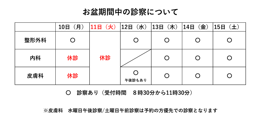 お盆期間中の診察について
